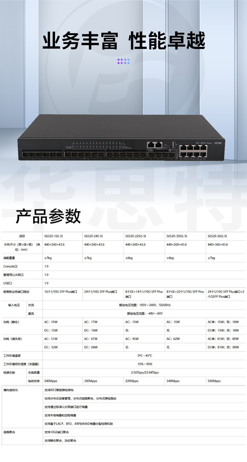 華三 LS-6520-30SG-SI 企業(yè)級以太網(wǎng)交換機
