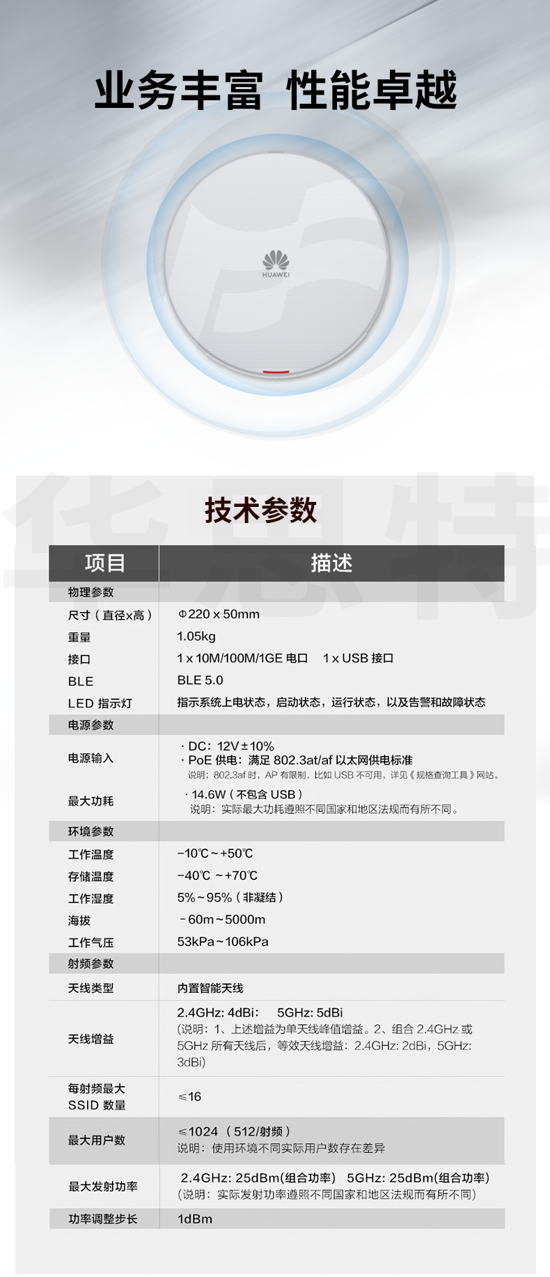 華為無(wú)線(xiàn)吸頂AP AirEngine5761S-12